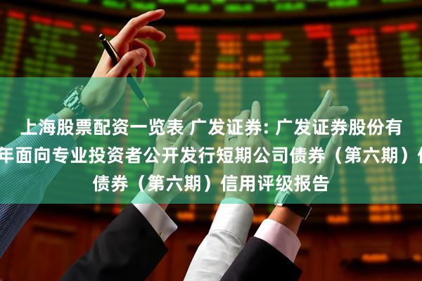 上海股票配资一览表 广发证券: 广发证券股份有限公司2025年面向专业投资者公开发行短期公司债券（第六期）信用评级报告