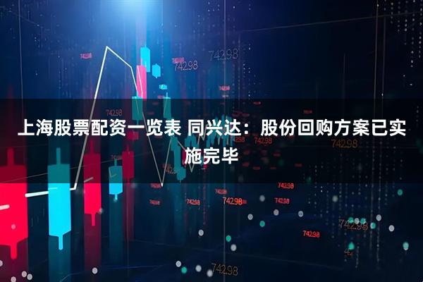 上海股票配资一览表 同兴达：股份回购方案已实施完毕